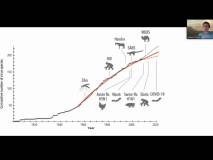 SCHOPS Pandemic reflection